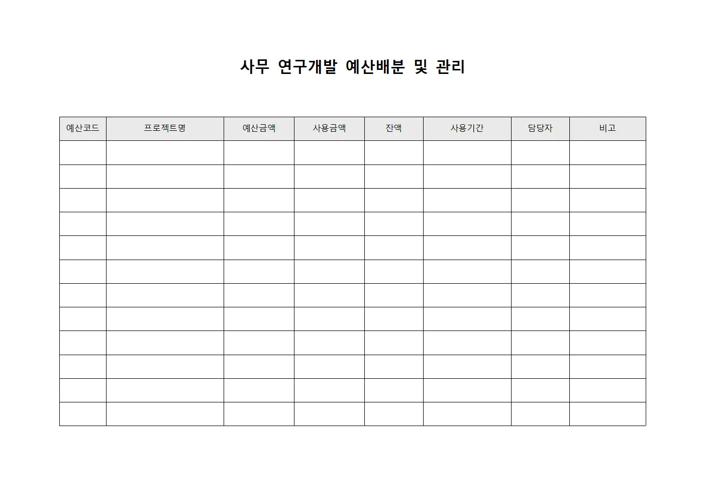 사무 연구개발 예산배분 및 관리
