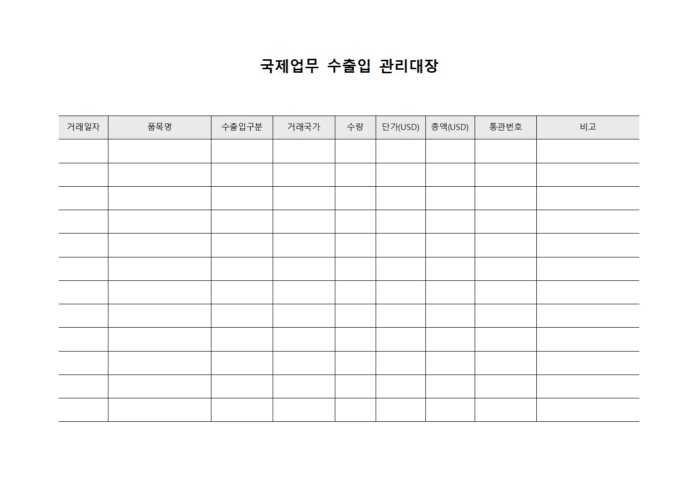 국제업무 수출입 관리대장 서식문서