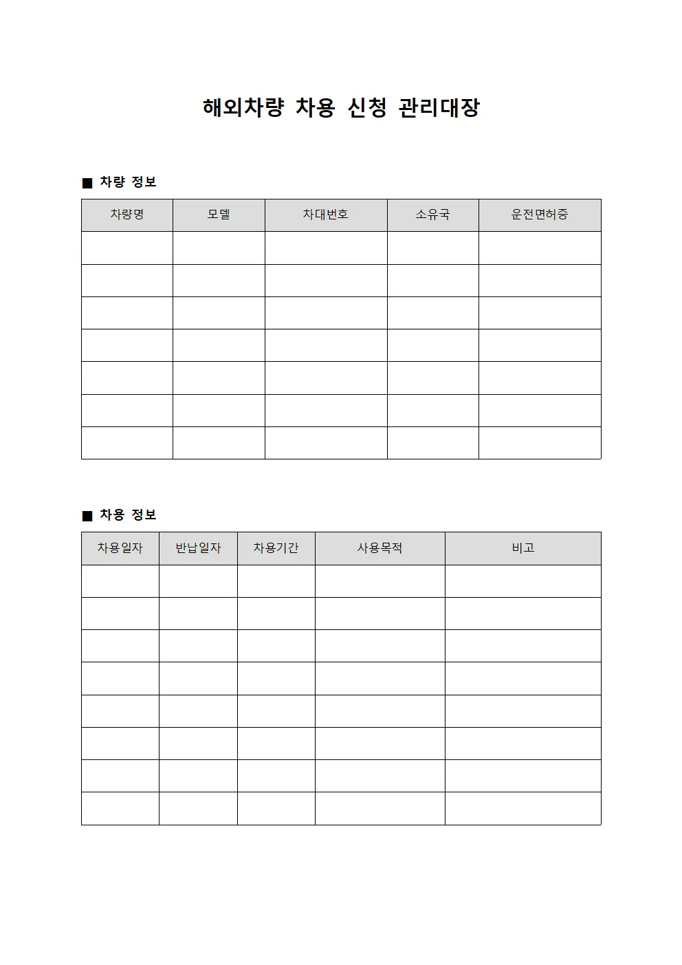 해외차량 차용 신청 관리대장