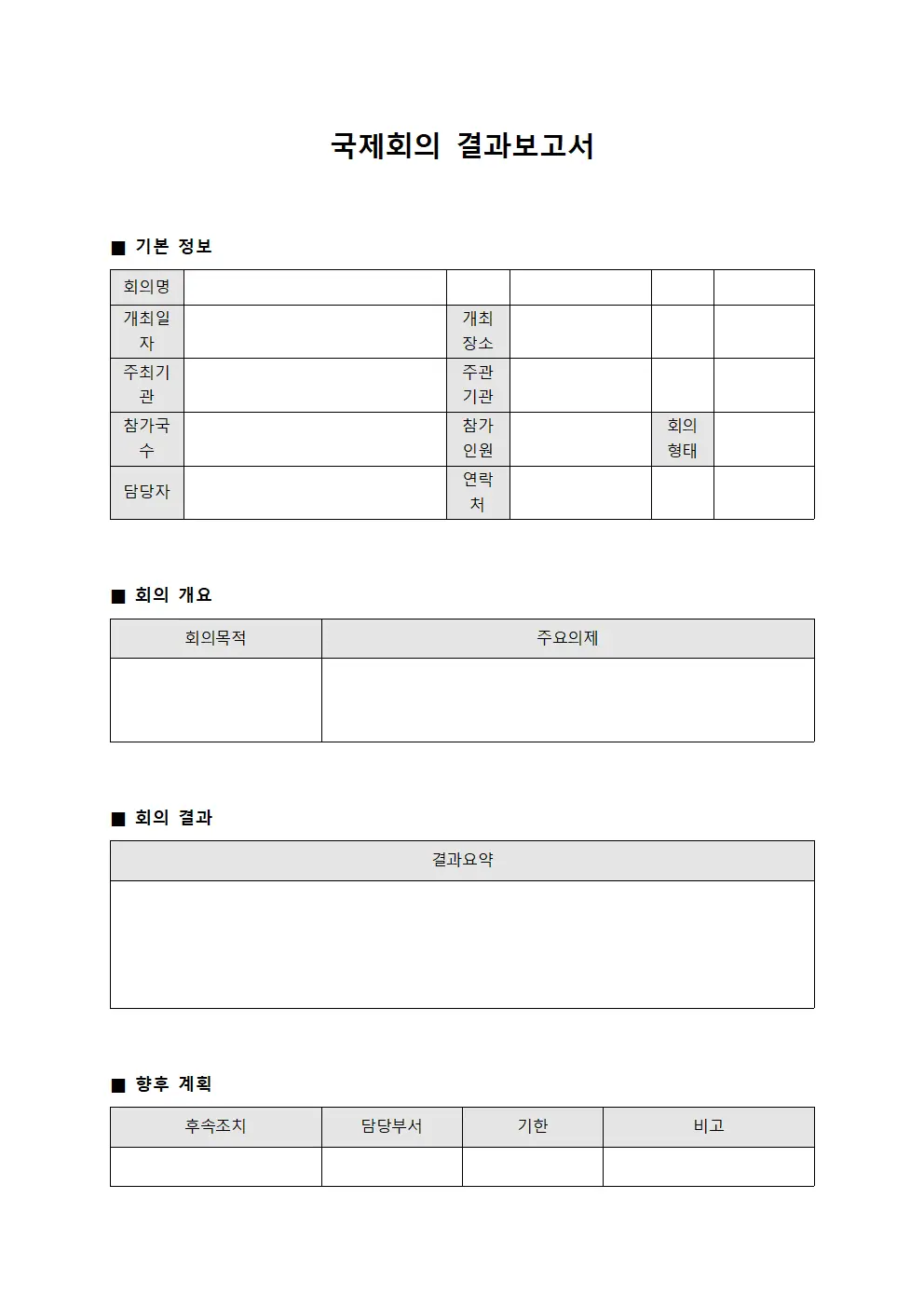 국제회의 결과보고서 템플릿 서식