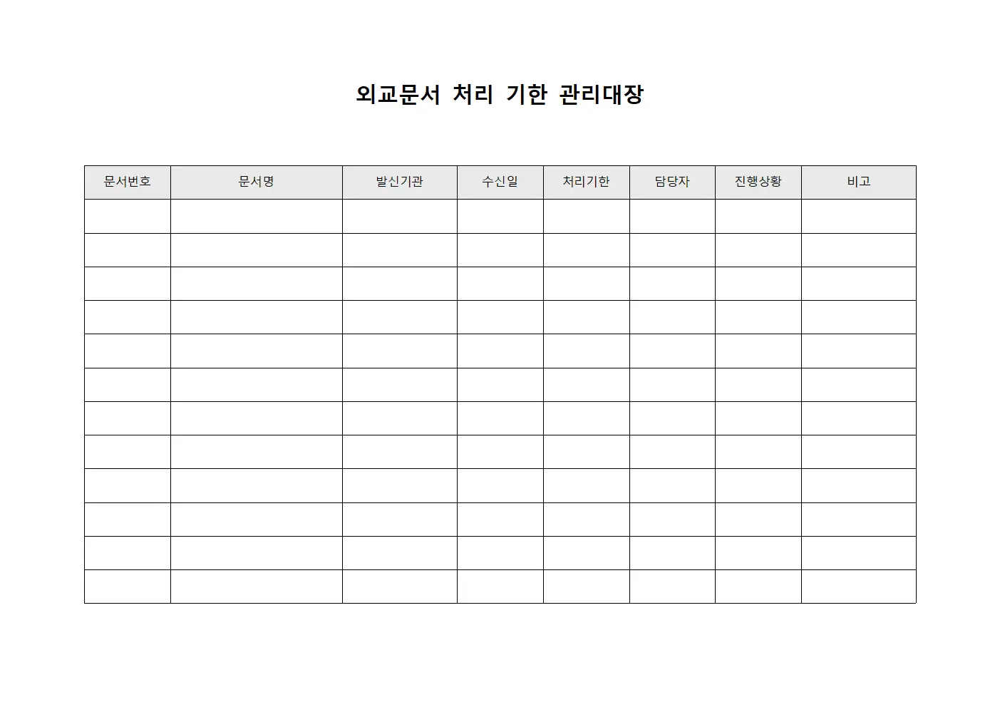 외교문서 처리 기한 관리대장