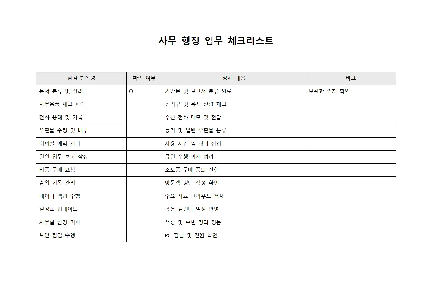 사무 행정 업무 체크리스트 서식파일