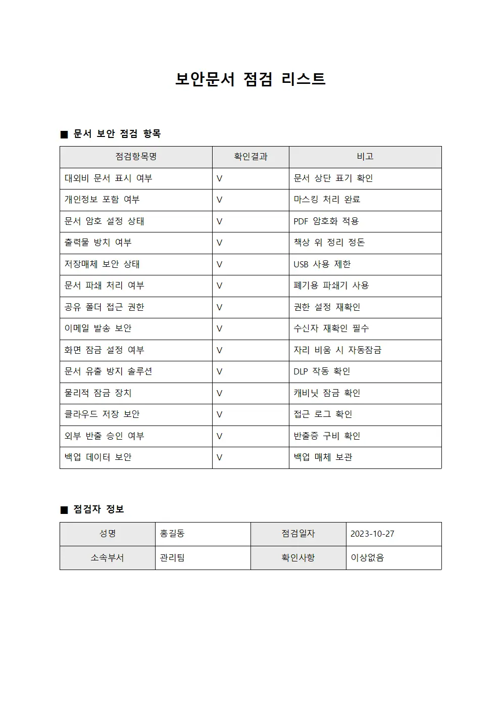보안문서 점검 리스트
