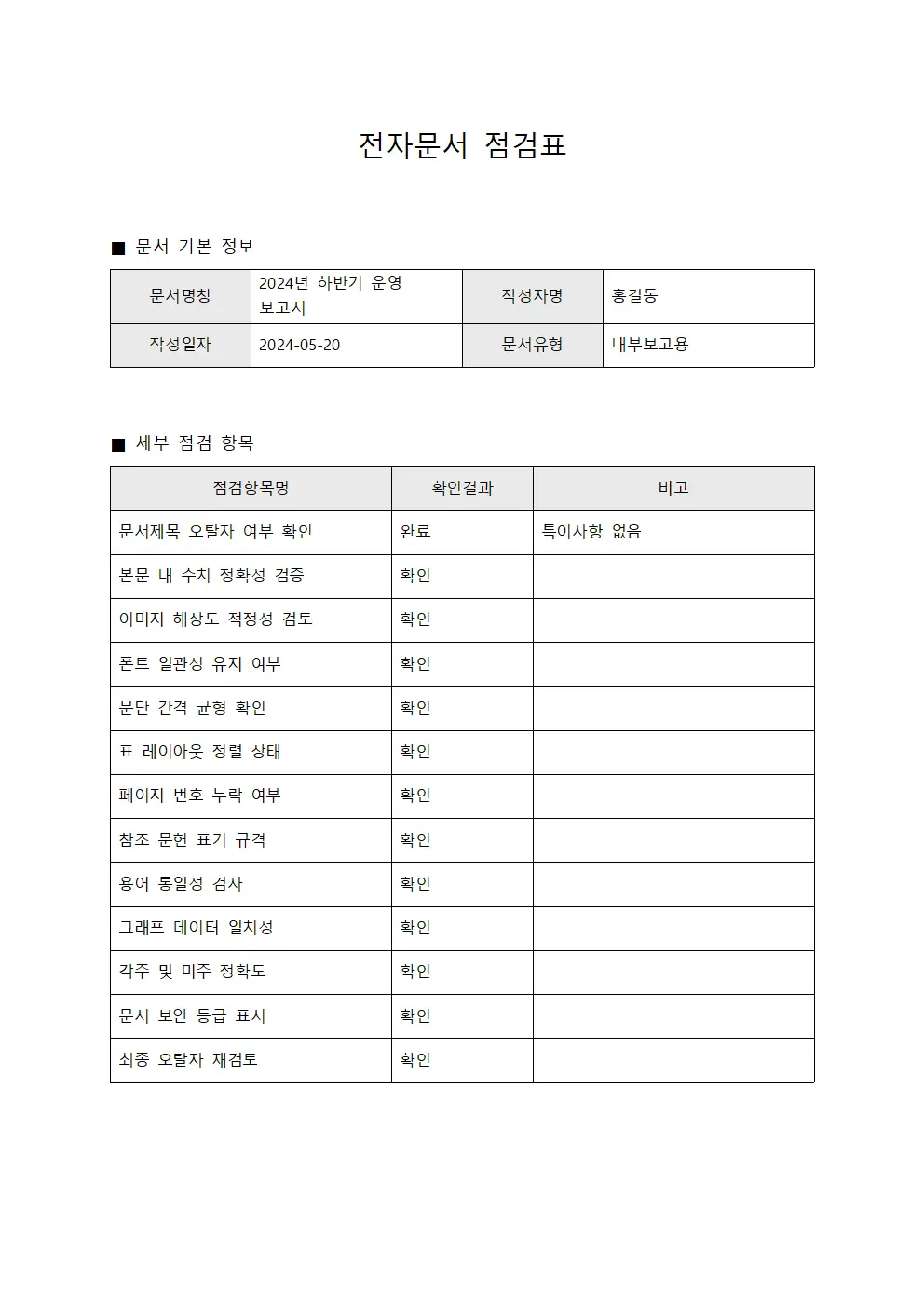 전자문서 점검표