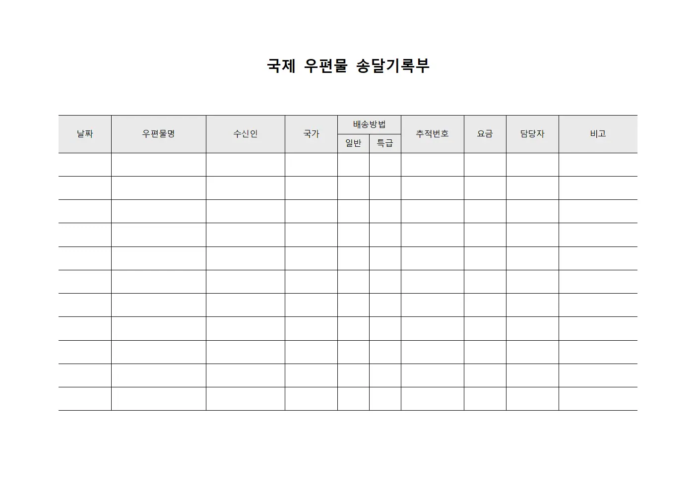 국제 우편물 송달기록부 서식문서
