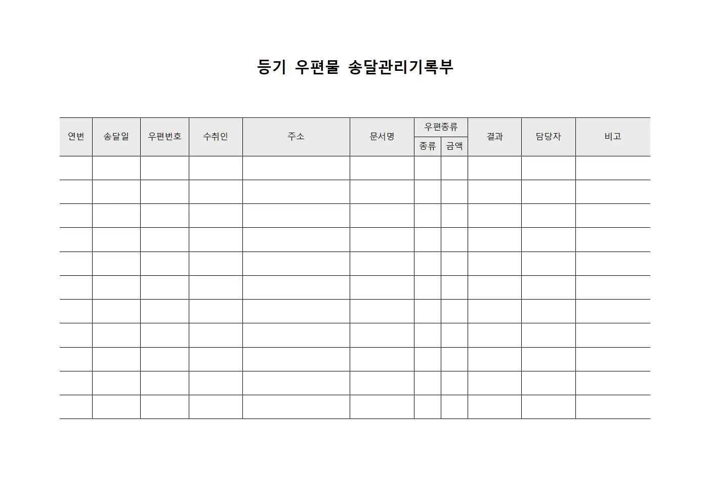 등기 우편물 송달관리기록부