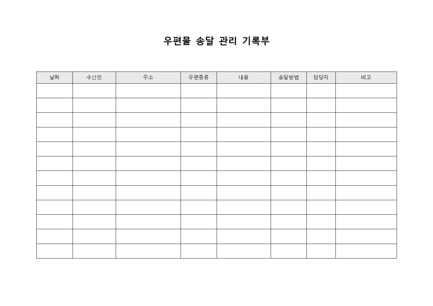 우편물 송달 관리 기록부