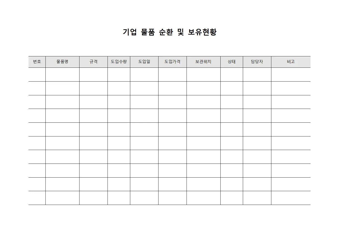 기업 물품 순환 및 보유현황