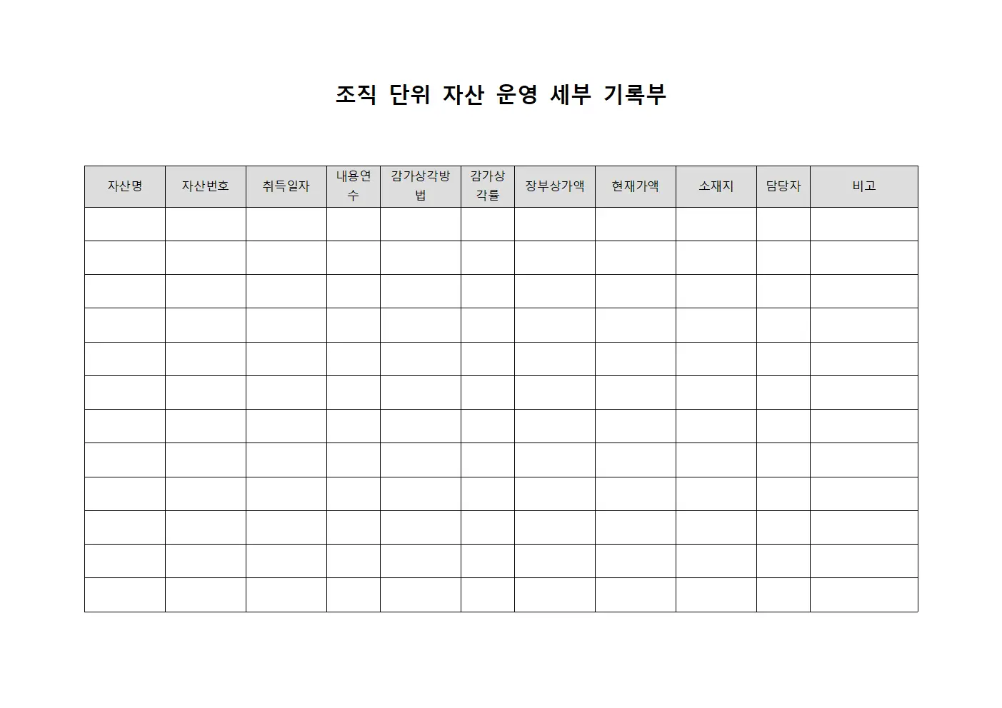 자산 단위 운영 세부 기록부