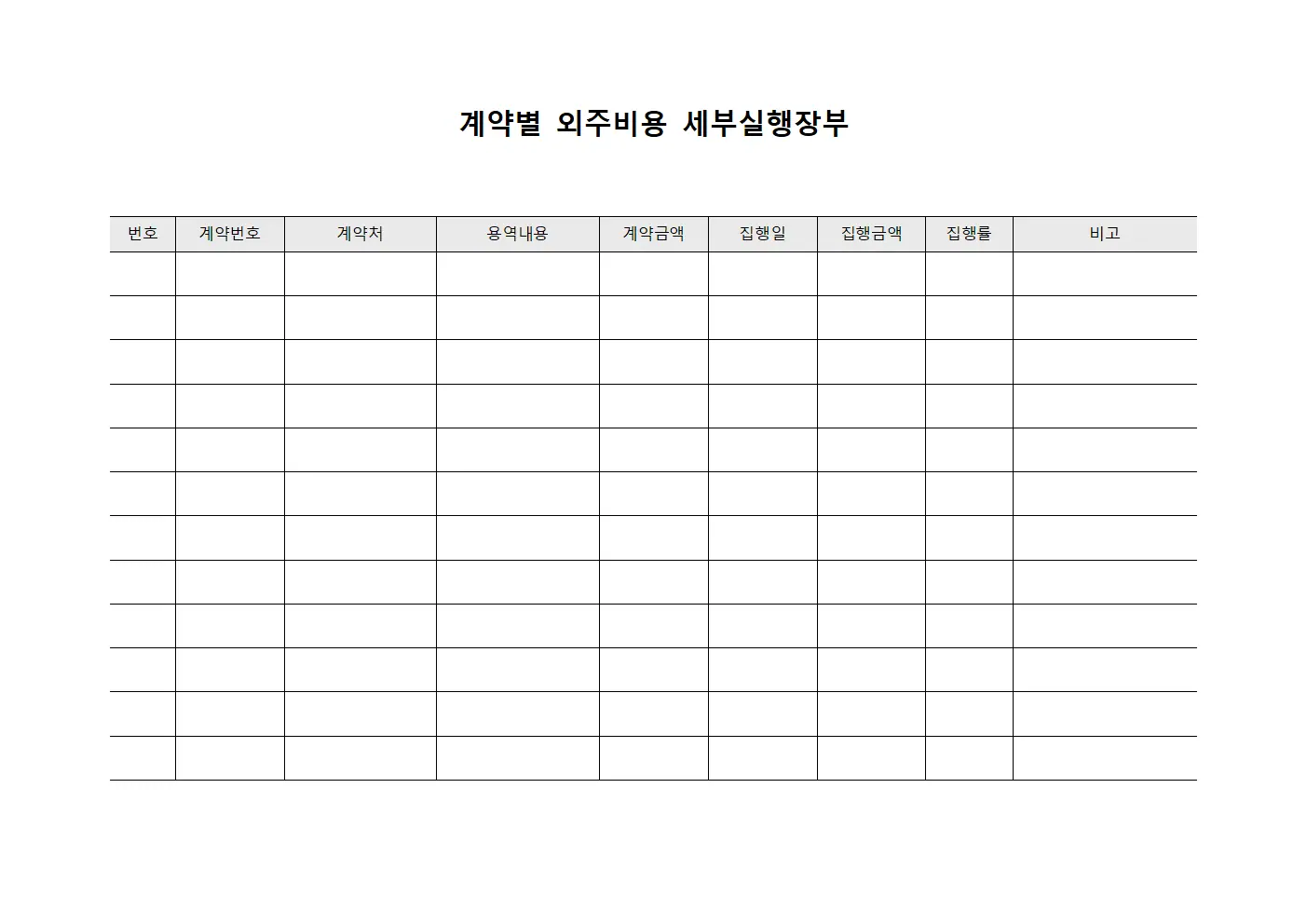 계약별 외주비용 세부실행장부 템플릿