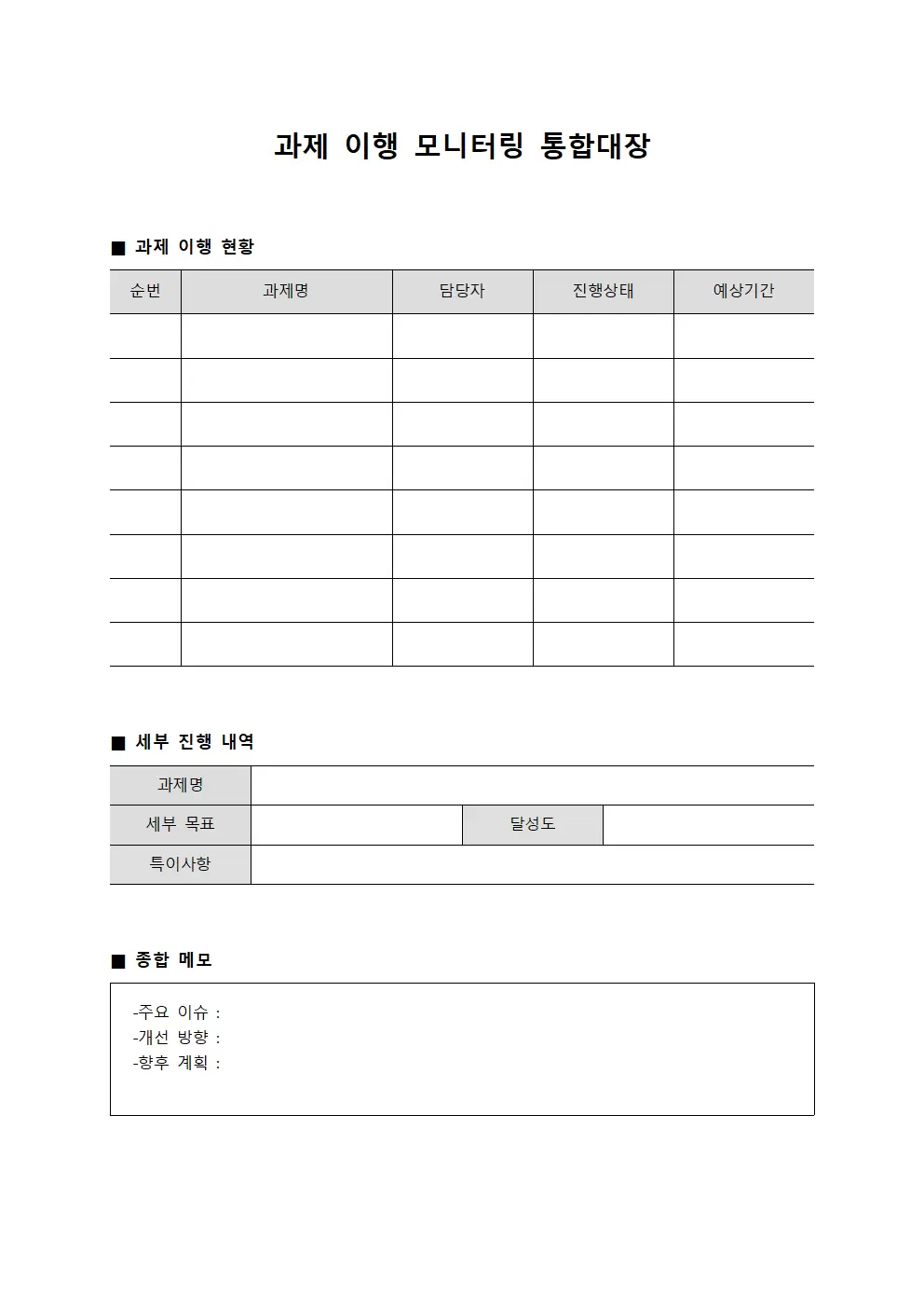 과제 이행 모니터링 통합대장