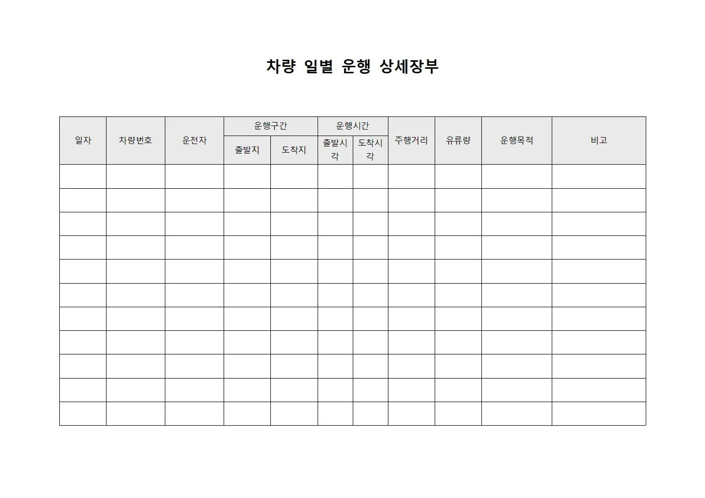 차량 일별 운행 상세장부 문서양식