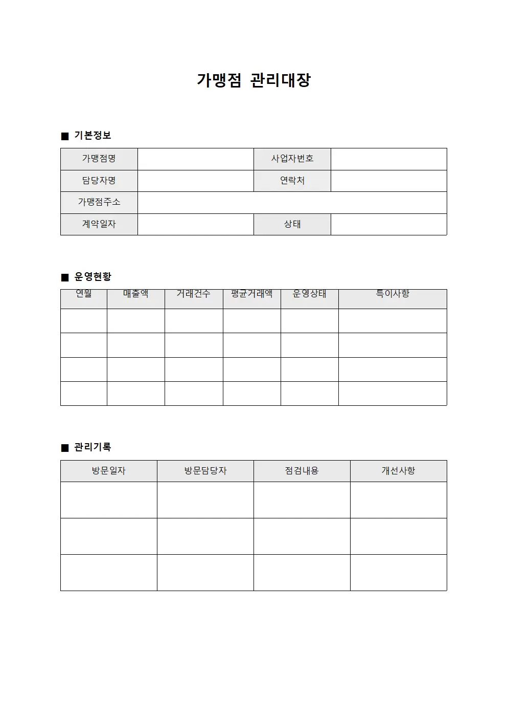 담당자 운영 현황 관리대장 서식