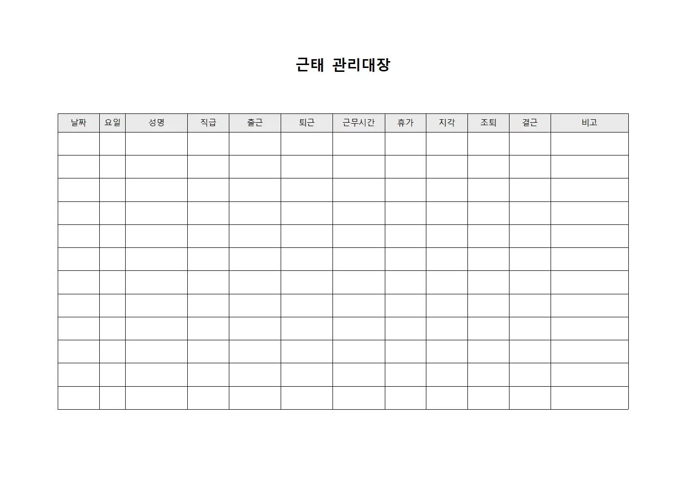 일일운영현황 근태관리대장 서식