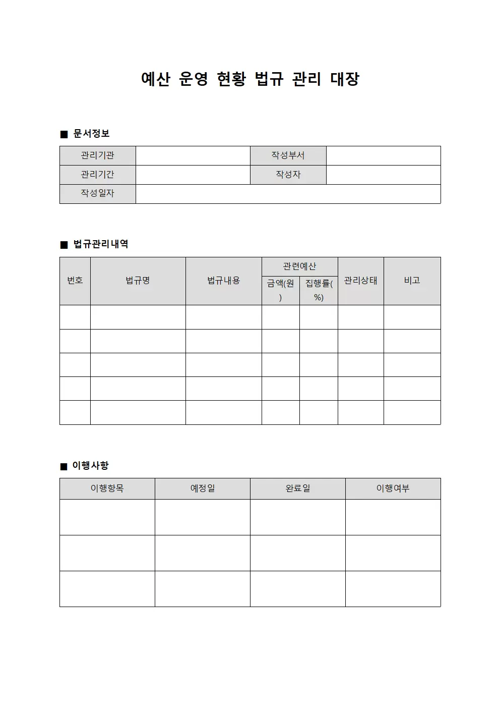 예산운영현황 법규관리대장