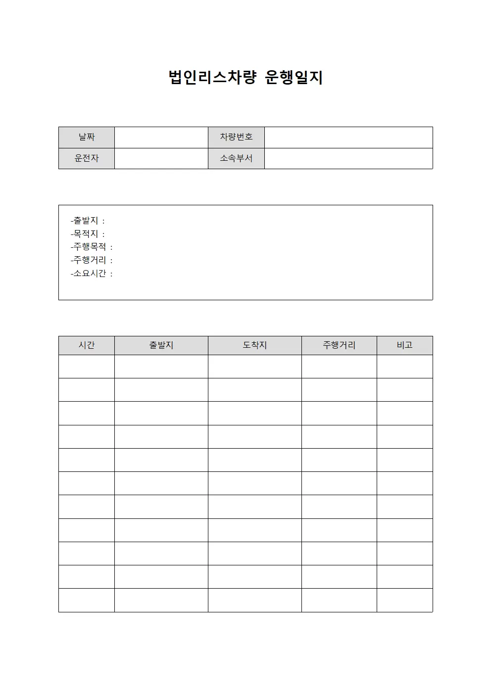 법인리스차량운행일지 일일배송현황