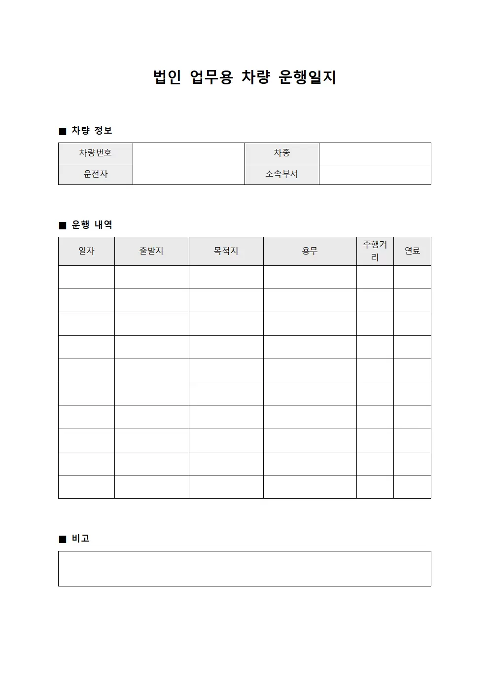 법인업무용차량운행일지 - 차량운영대장