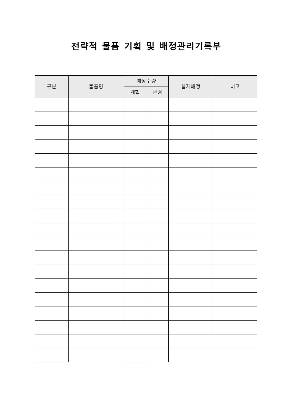 전략적 물품 기획 및 배정관리기록부 문서서식
