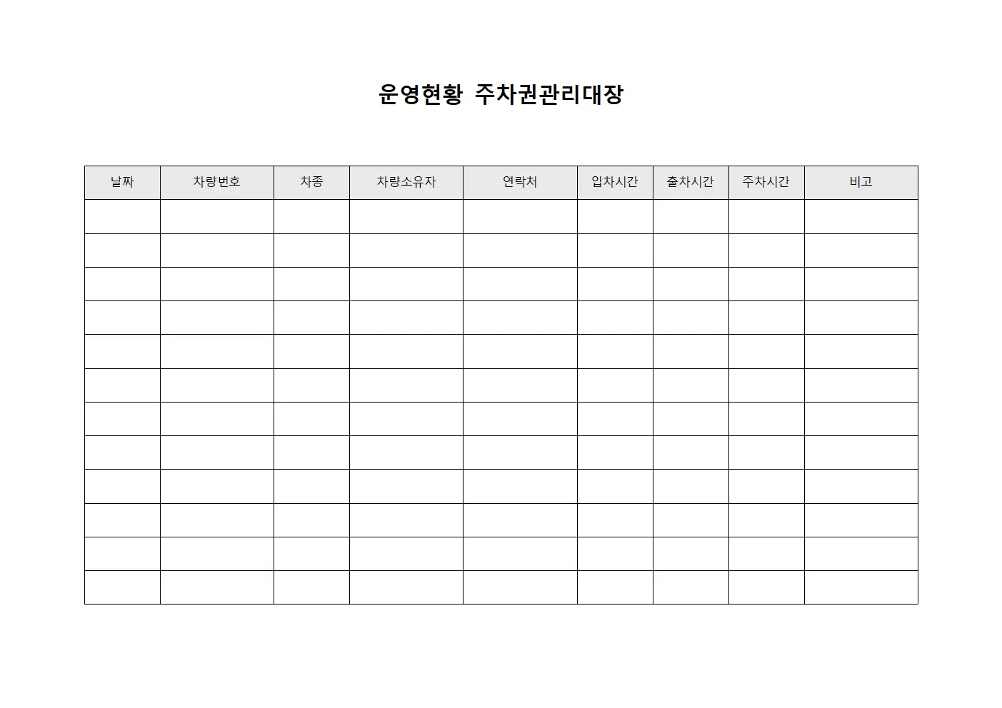 운영현황 주차권관리대장