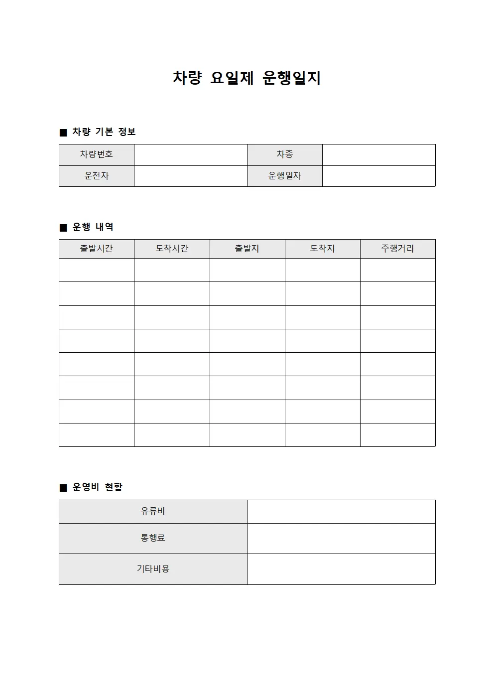 차량요일제운행일지 - 운영비현황