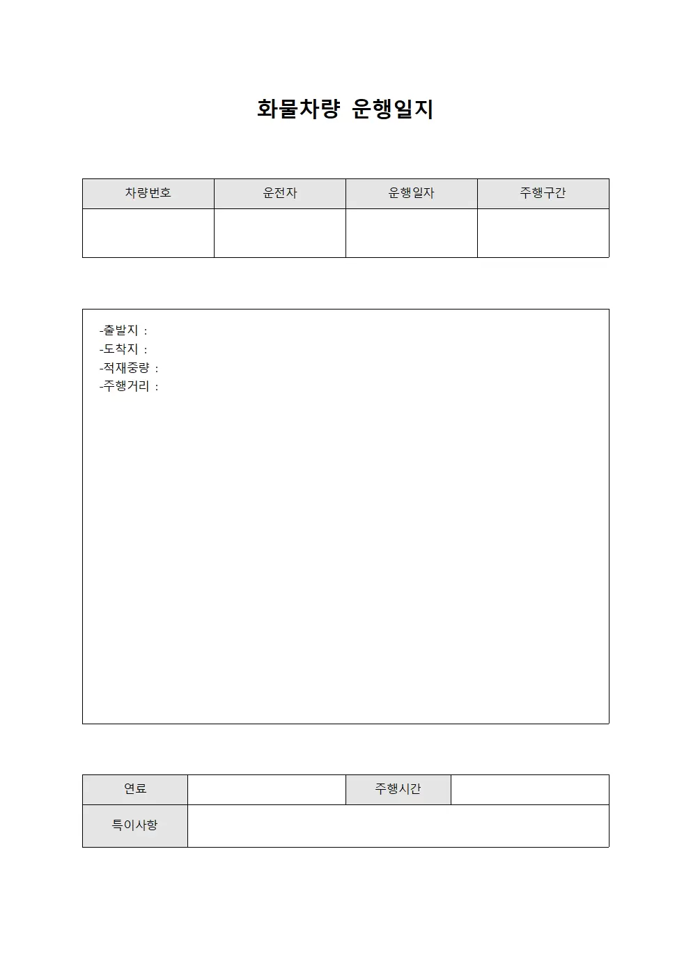 화물차량운행일지 (일일 현황판)