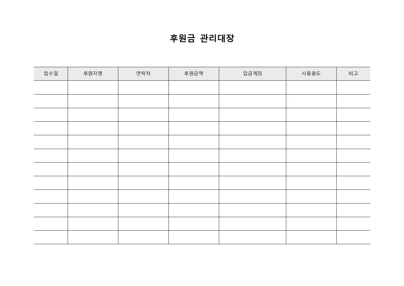 후원금관리대장 - 지정기금운영현황