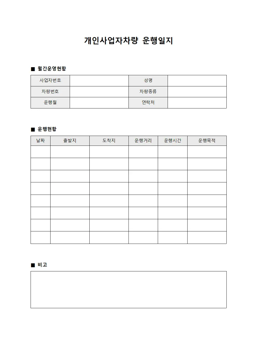 개인사업자차량 운행일지 - 월간 운영 현황
