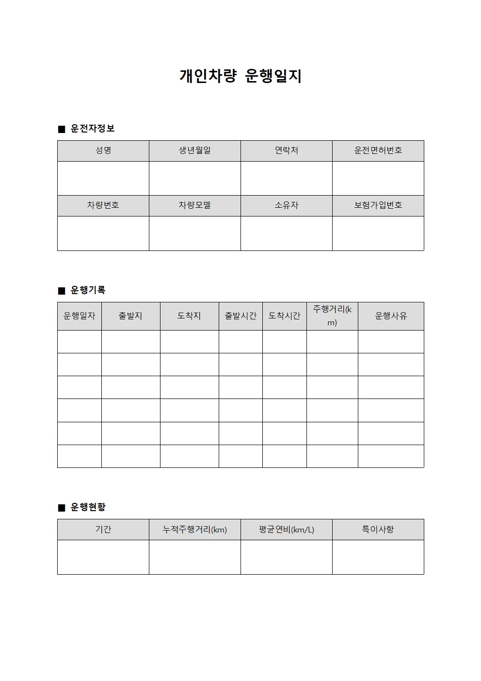 이동 차량 운행일지 및 프로그램 운영 현황 템플릿