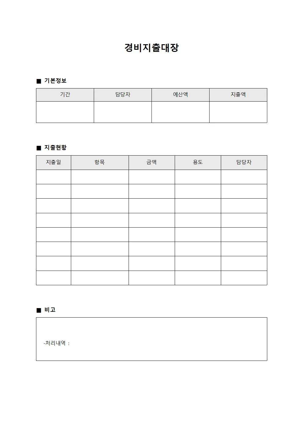 경비지출대장 (운영비 집행 일지)