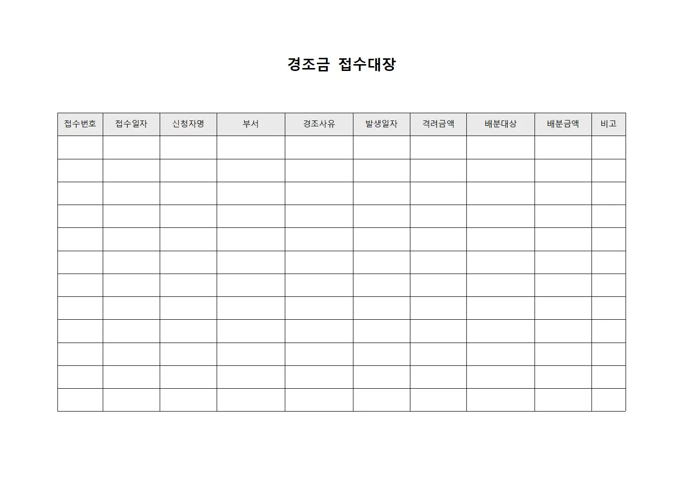 경조금접수대장 - 본사격려금 및 배분