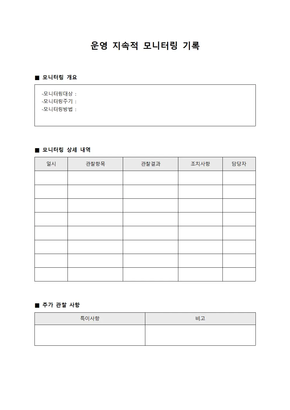 운영 지속적 모니터링 기록
