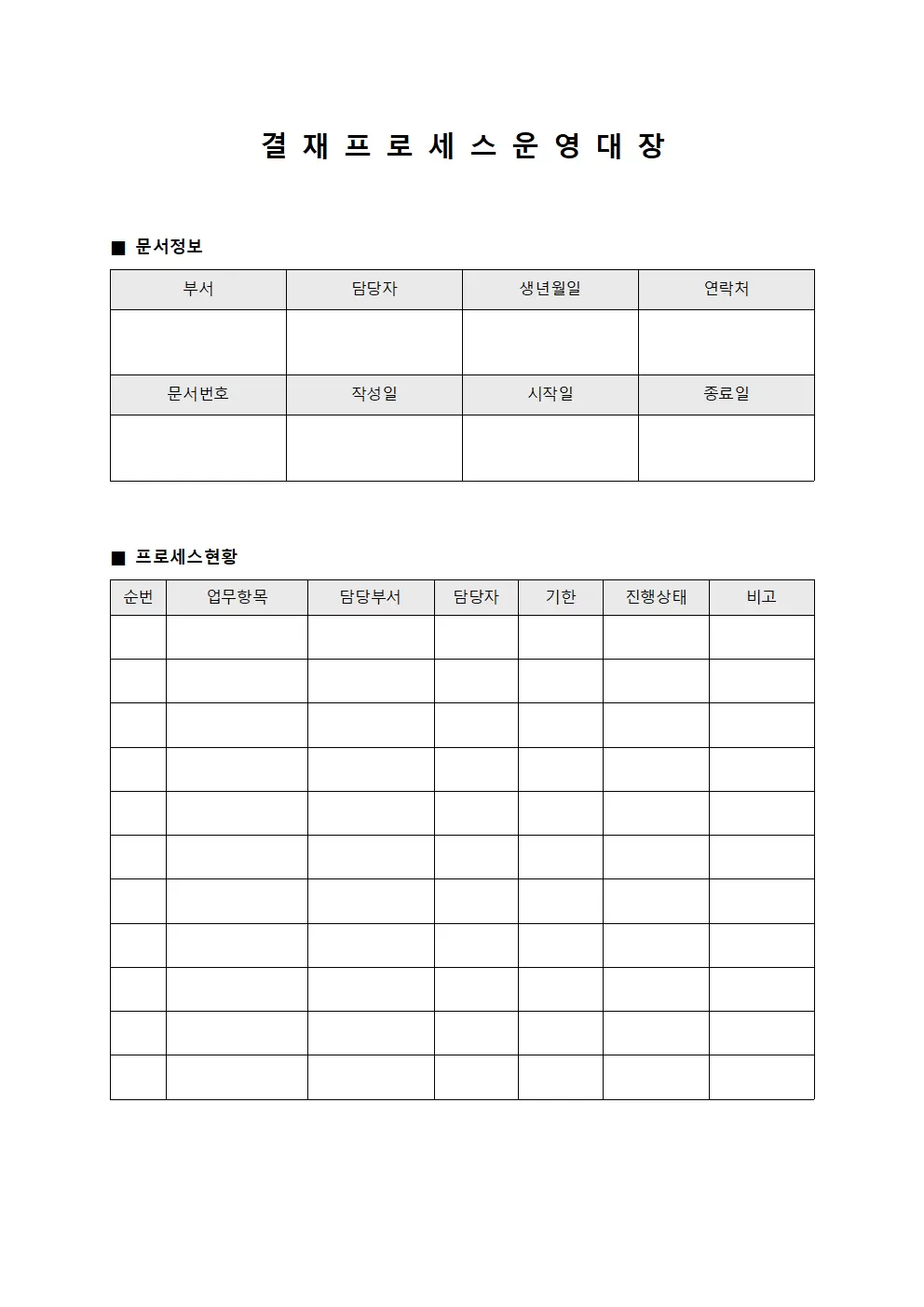 결재 프로세스 운영대장 서식.양식