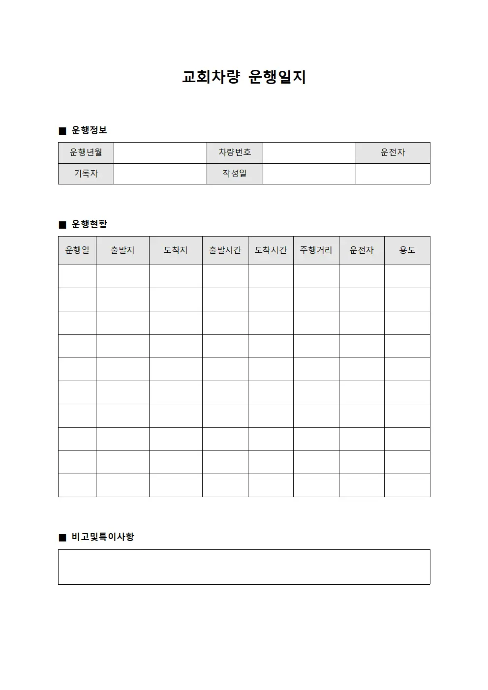 차량 운행일지 배송완료 통계 문서.양식