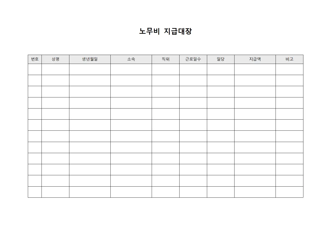 월별 지급액 노무비지급대장