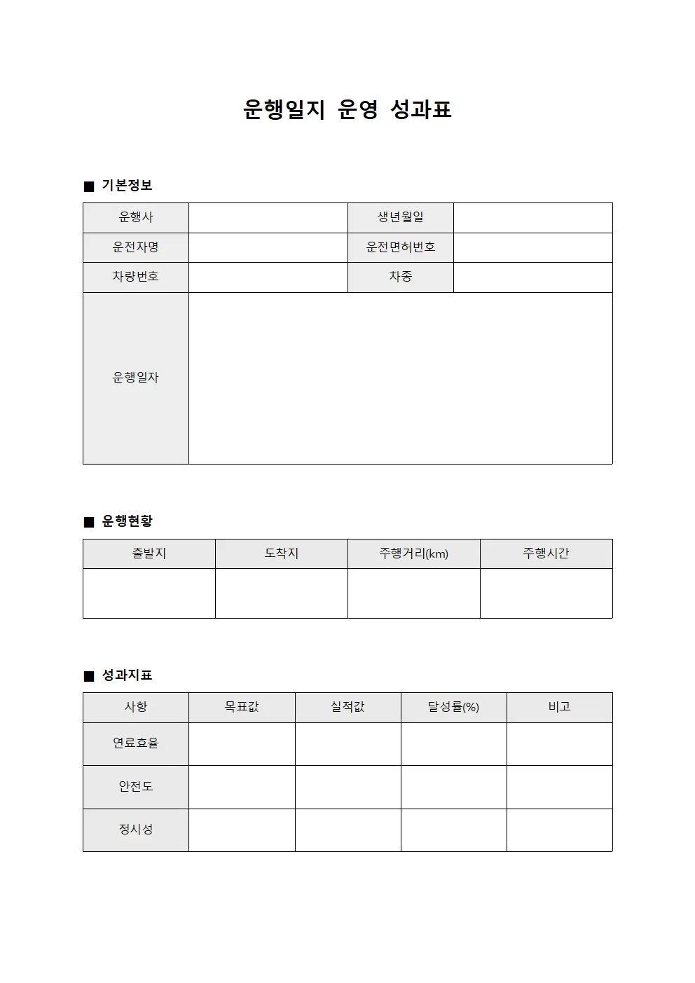 운행일지 운영 성과표