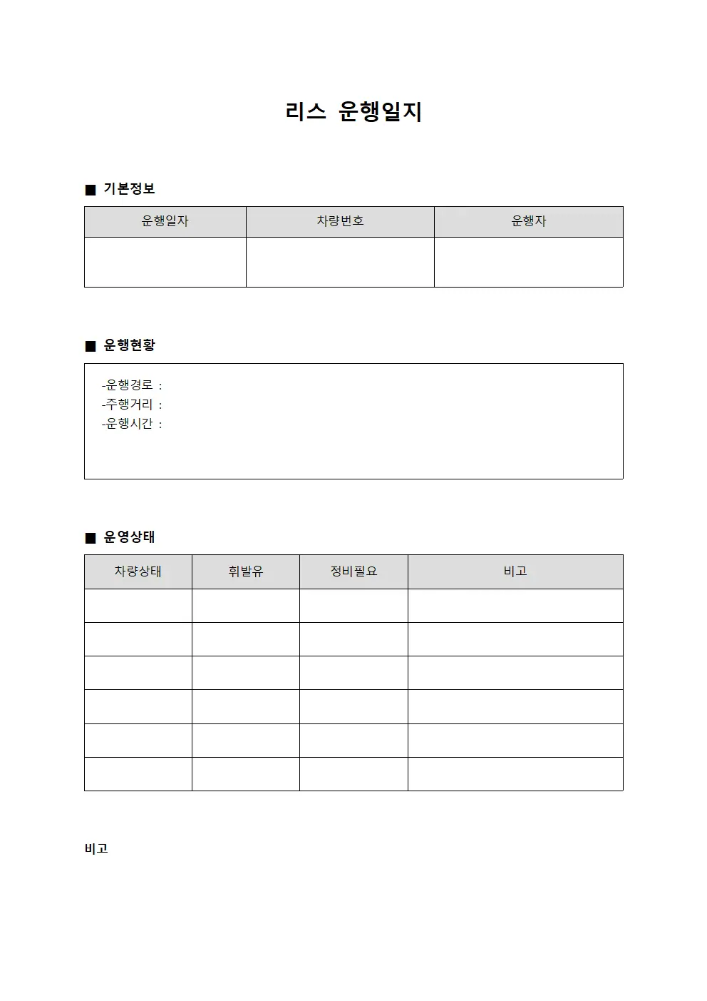 운행일지 운영 상태 보고서 서식문서