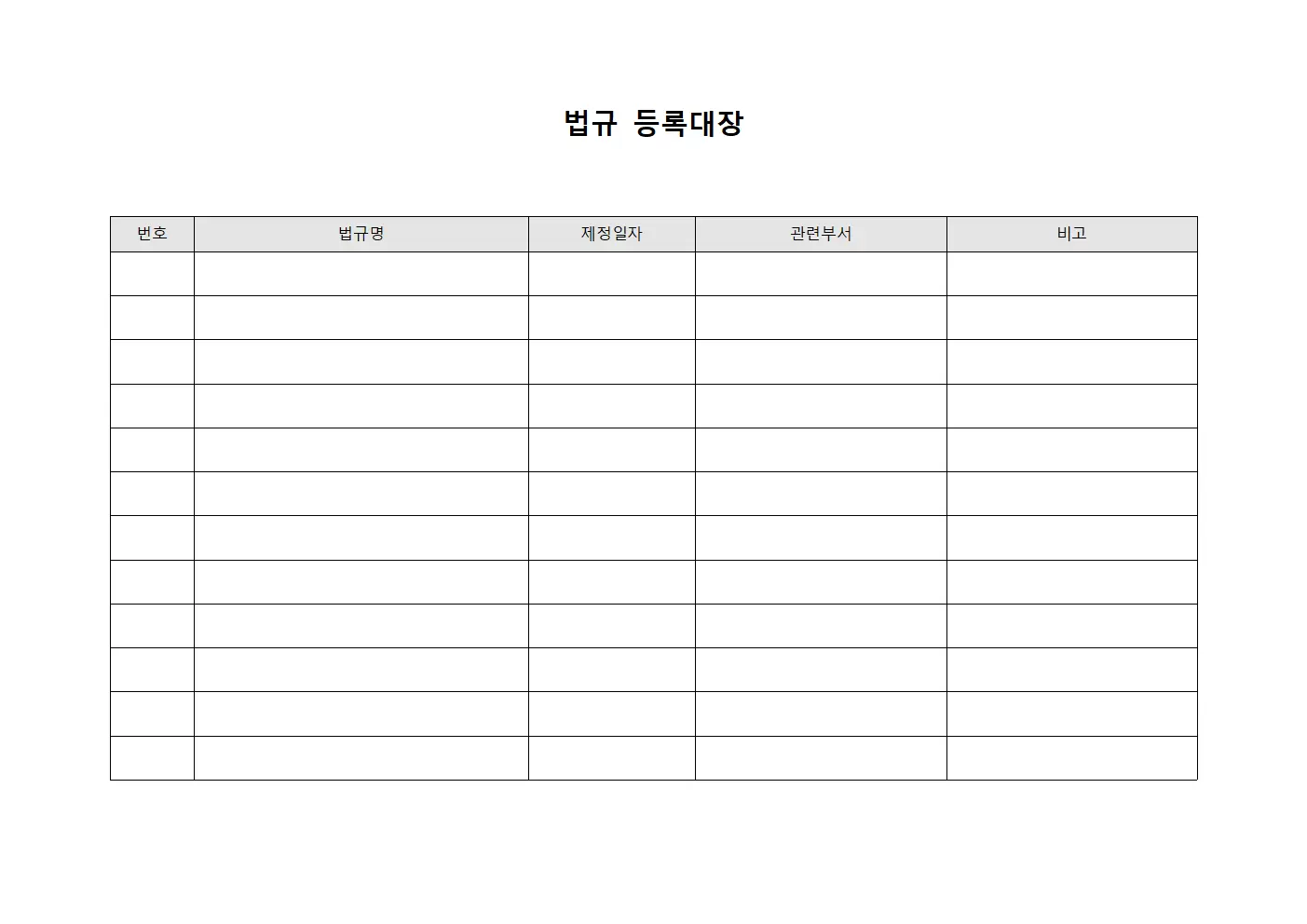 법규등록대장 - 준법감시 현황