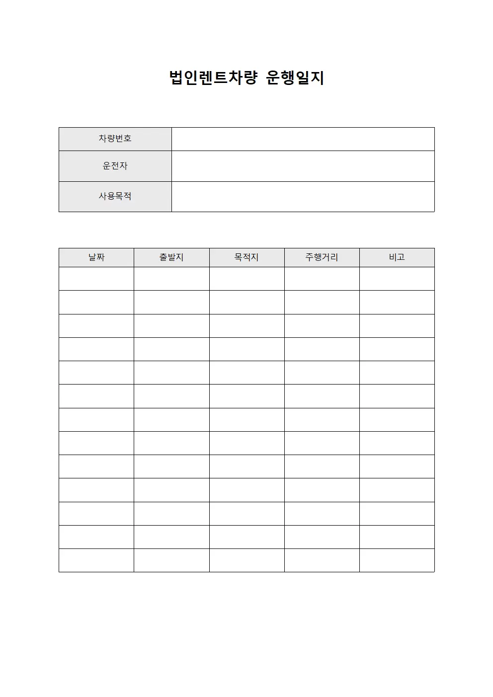 법인렌트차량운행일지 - 이용객현황