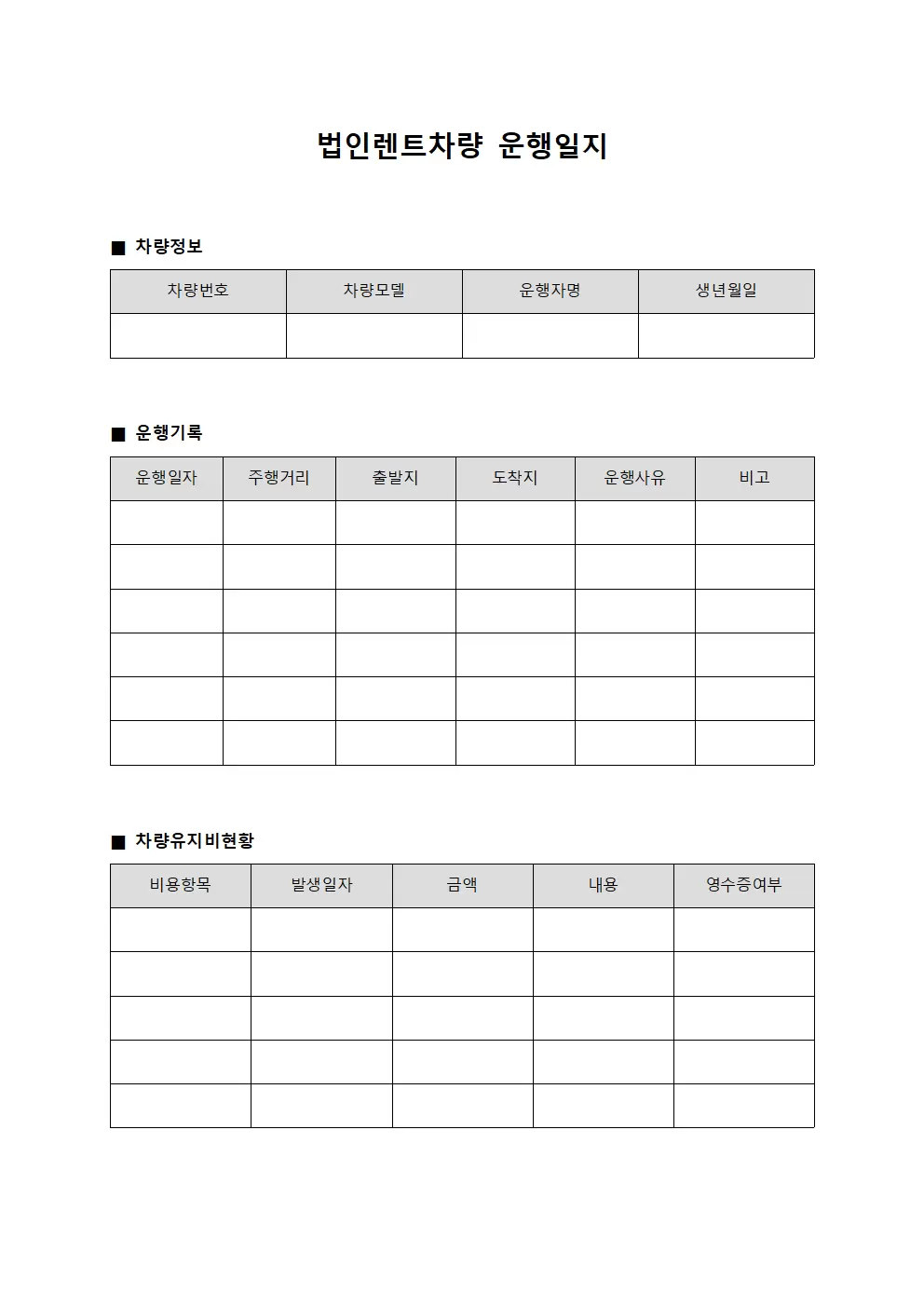 법인렌트차량운행일지 - 차량유지비현황