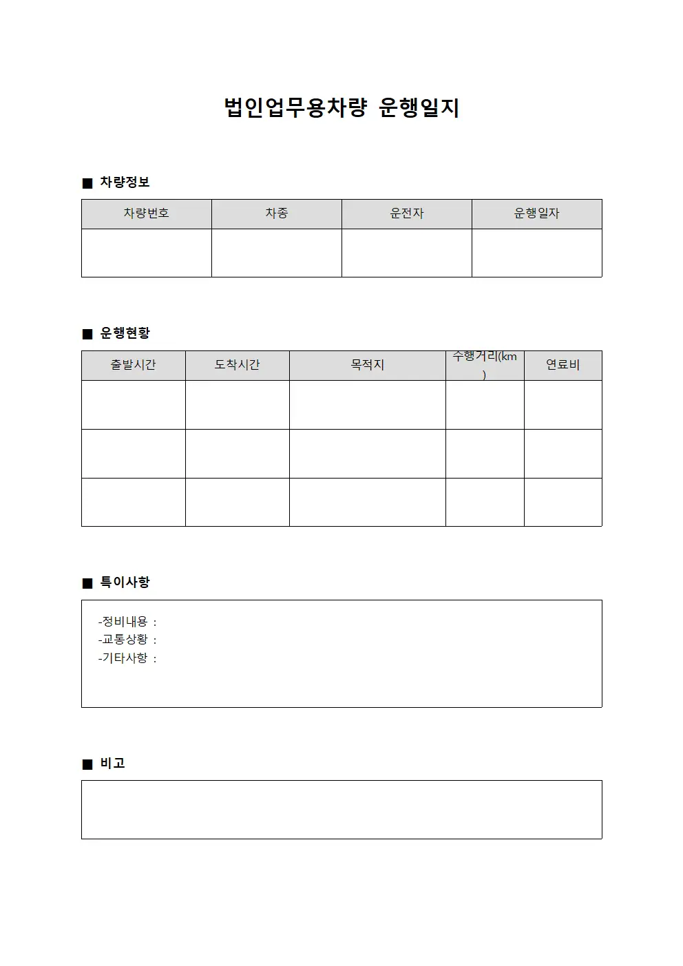 법인업무용차량운행일지 (일일운영현황)