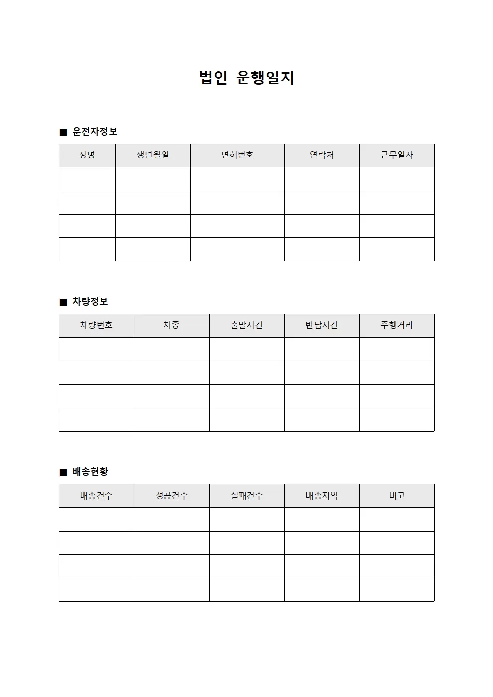 법인운행일지 - 일일배송현황