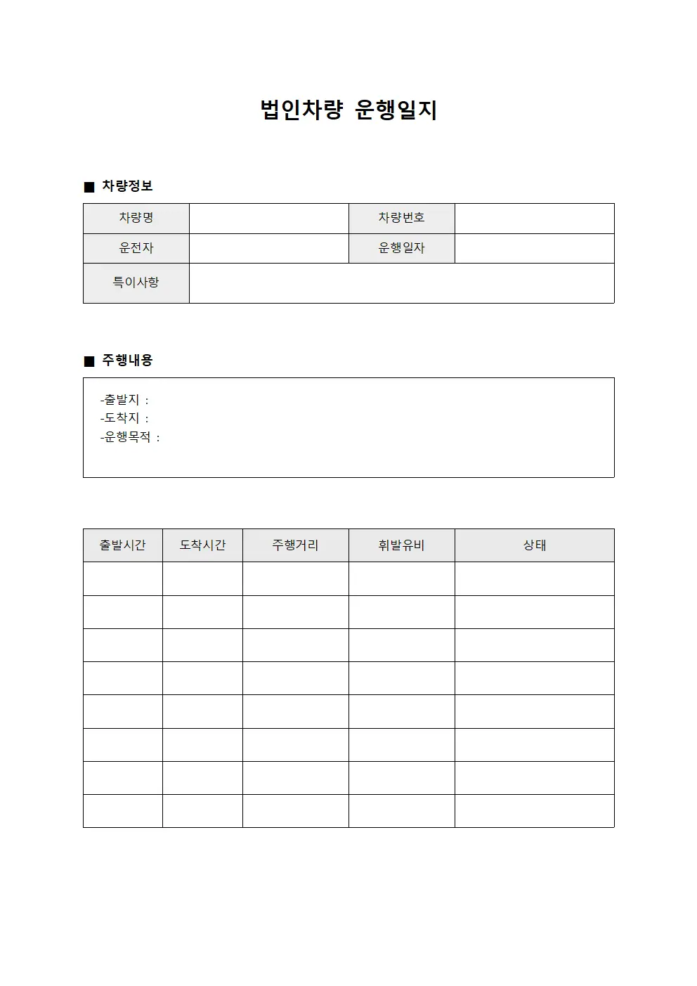 차량 운행일지 운영 현황 보고서