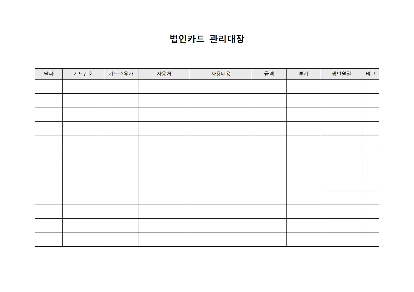 법인카드관리대장 - 인적자원운영비