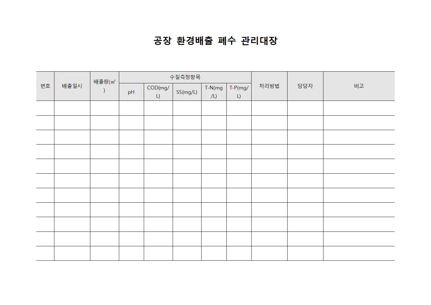 공장 환경배출 폐수 관리대장