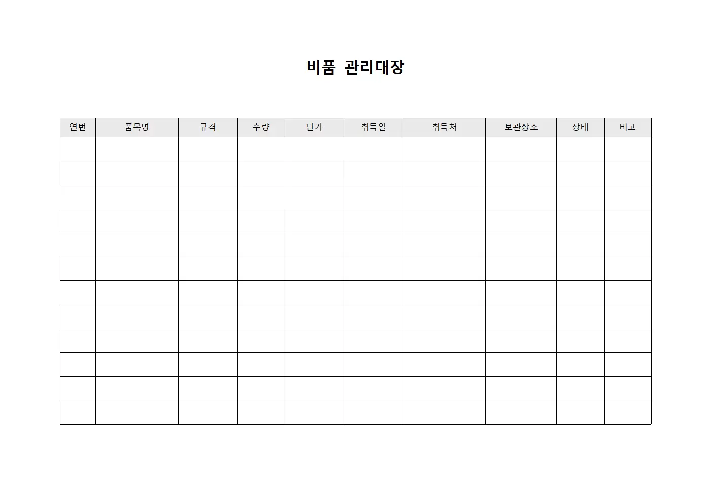 비품관리대장 (물품운영현황)