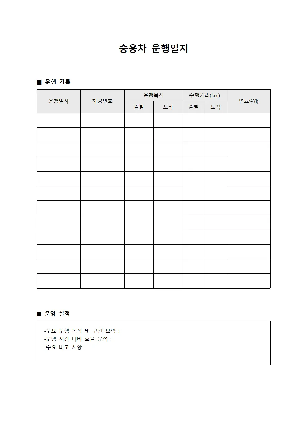 승용차운행일지 운영실적표 서식문서