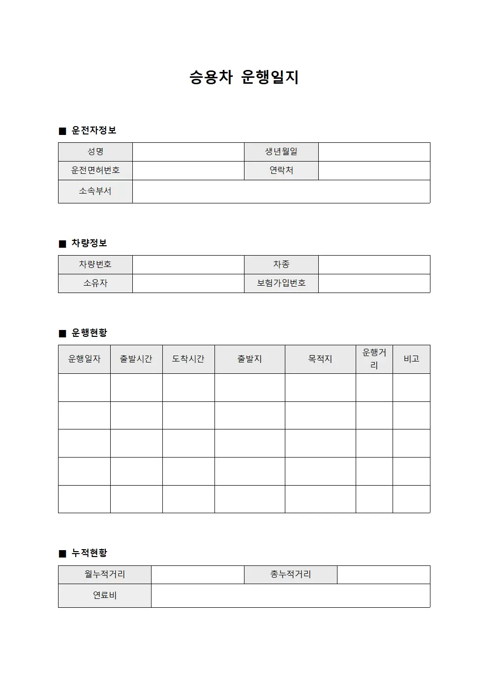 승용차운행일지 - 차량운행현황