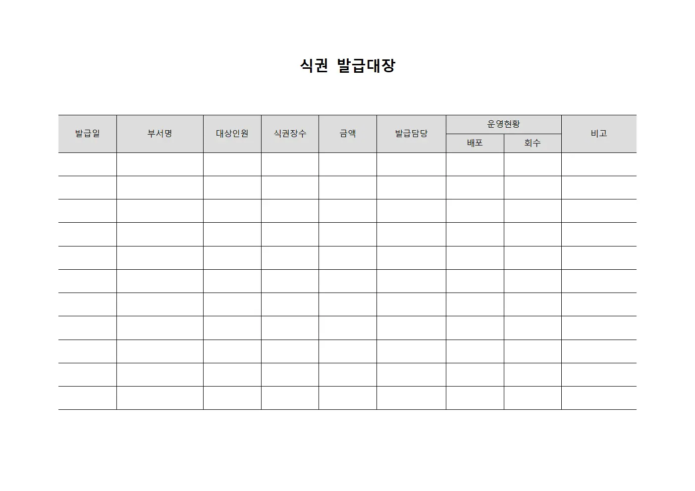 식권발급대장 (부서별 및 운영현황)