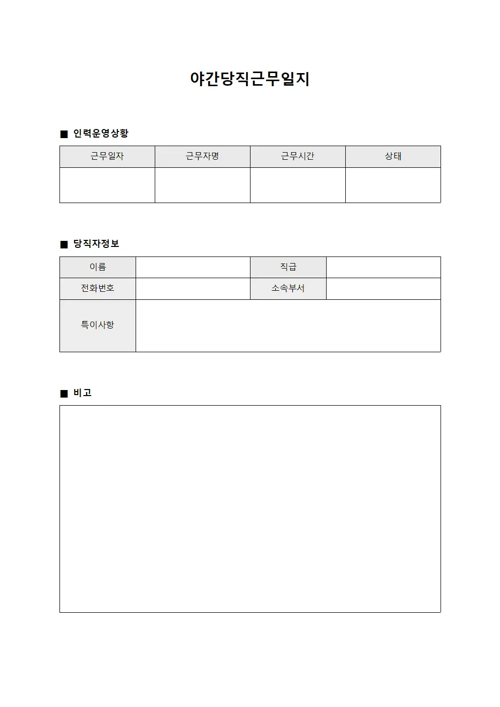 야간당직근무일지 - 인력 운영 상황