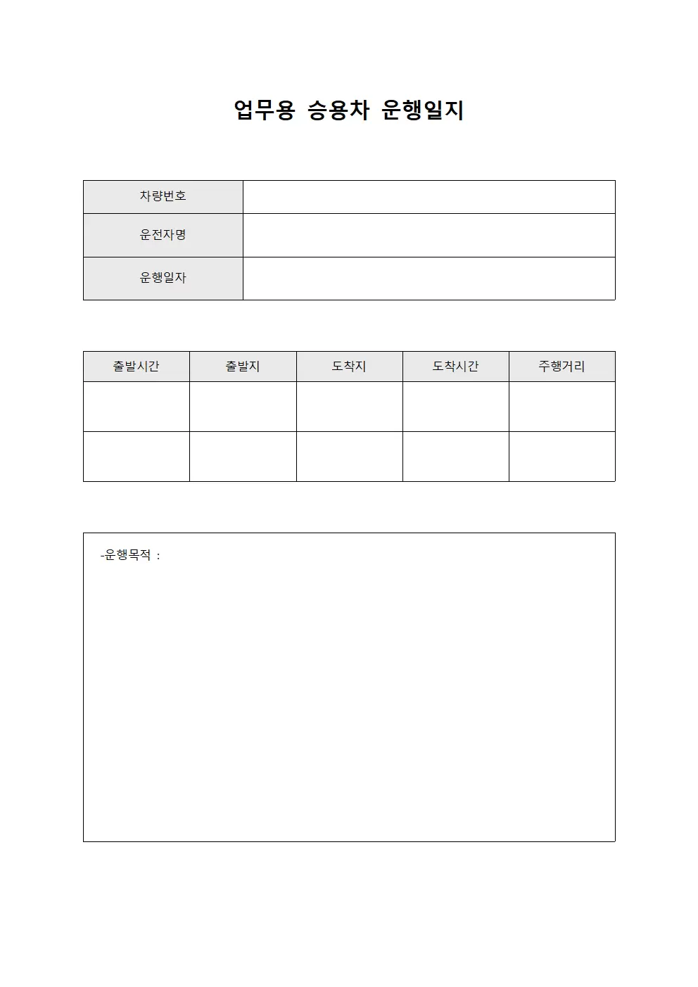 조직차량 업무용승용차운행일지 운영현황 템플릿